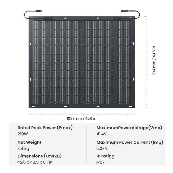 Datasheet