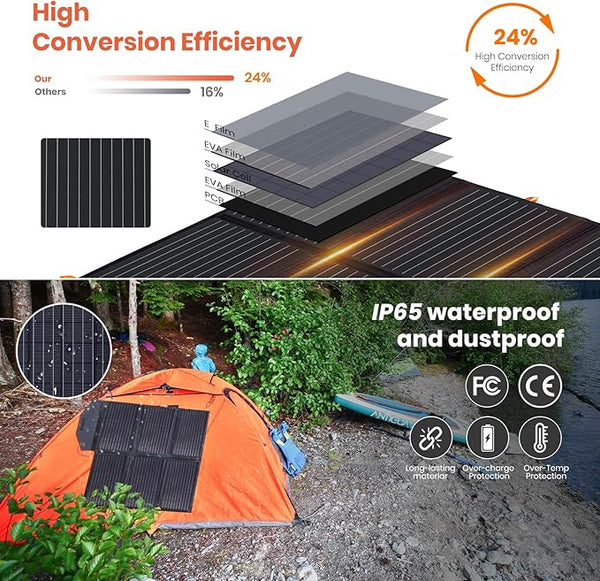 FlexSolar 60W Foldable Solar Panel