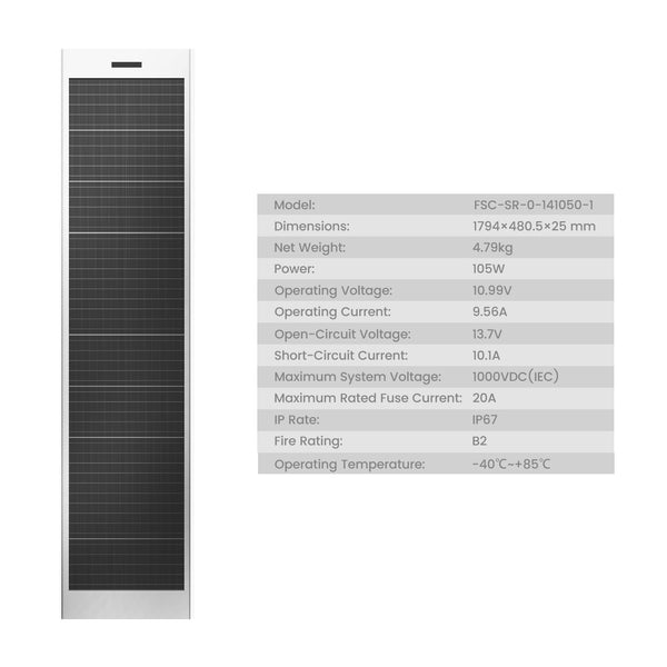 105W Low Profile Edge Photovoltaic Tile