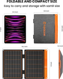 FlexSolar S20 20W Solar Pad