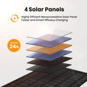 FlexSolar® E10 MINI Solar Panel, USB Solar Charger Foldable Portable IP67 Waterproof(Used-Like New)