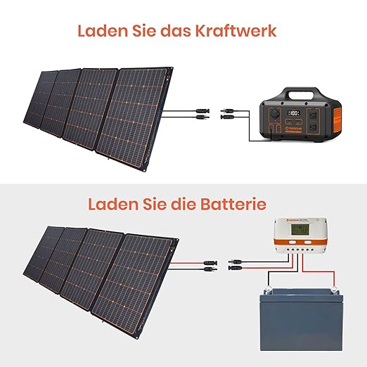 Flexsolar® F360 Foldable Solar Panel for Power Station| 360W（4 in 1 Extention Cable Not Included）