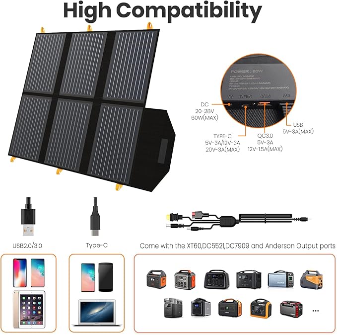 FlexSolar 60W Foldable Solar Panel