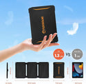 FlexSolar Portable 20W Solar Phone Charger