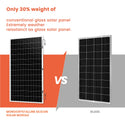 FlexWatt 430W lightweight flexible solar panel