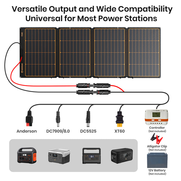 Flexsolar® F240 Foldable Solar Panel for Power Station| 240W