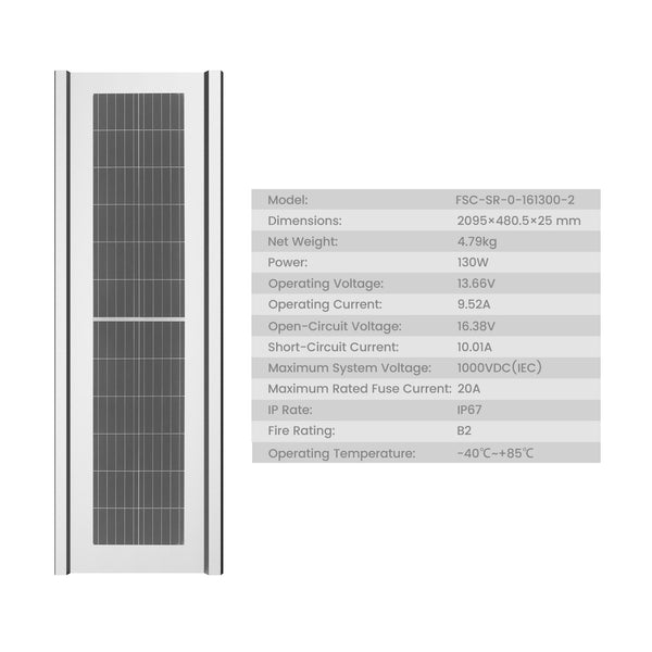 130W Profiled Sheet Photovoltaic Tile