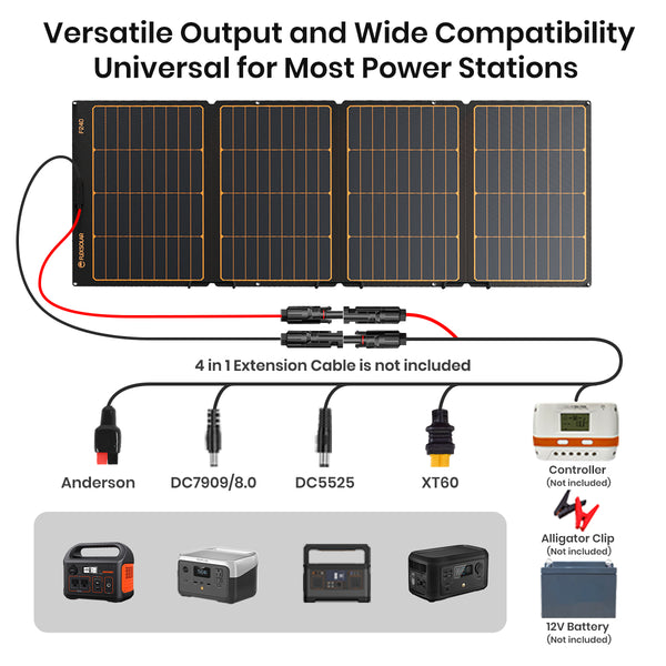 Flexsolar® F360 Foldable Solar Panel for Power Station| 360W（4 in 1 Extention Cable Not Included）