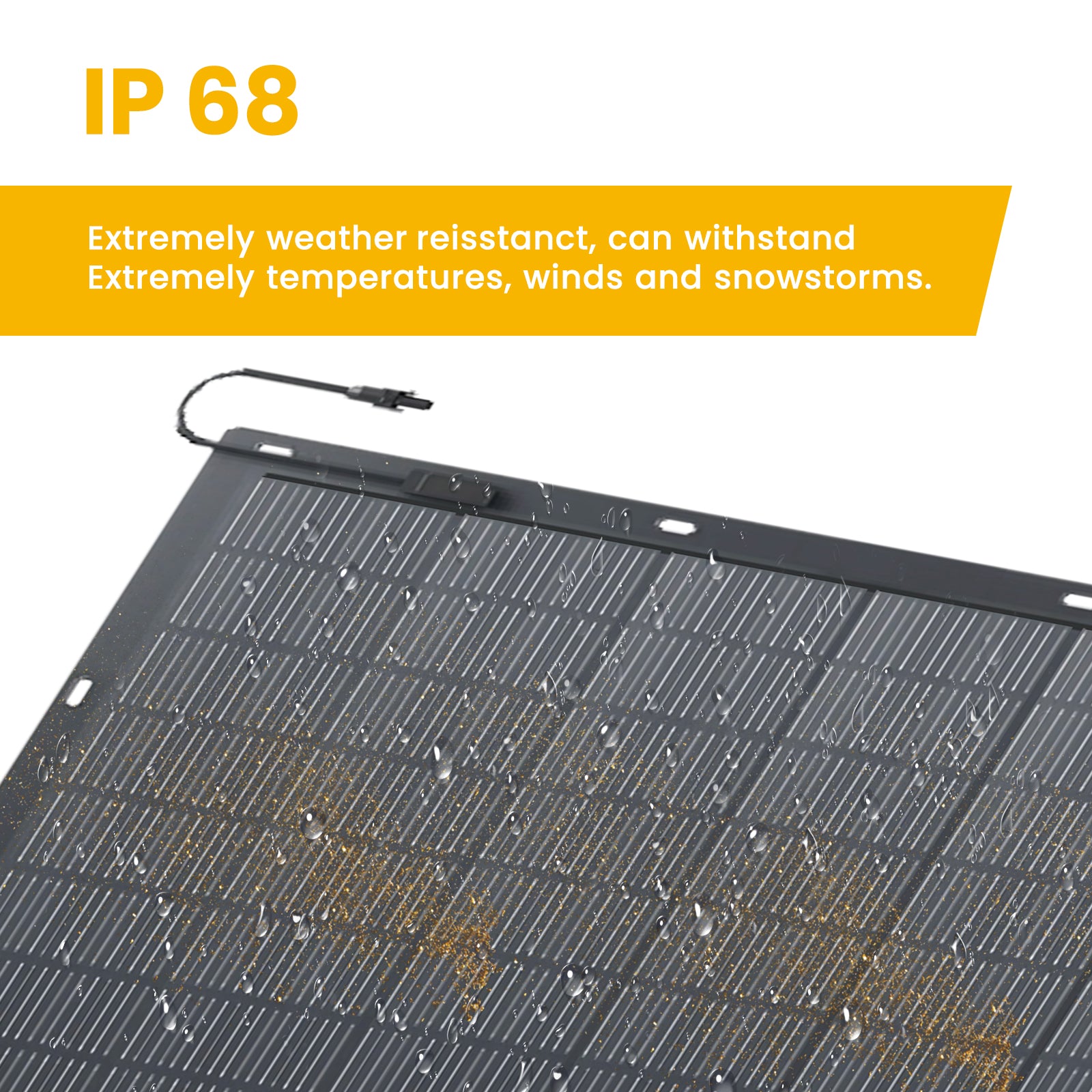 Flexsolar® FlexWatt 450W/900W Balcony Solar Power System