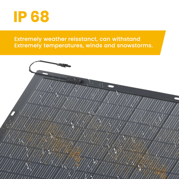 Flexsolar® FlexWatt 400W/800W Balcony Solar Power System