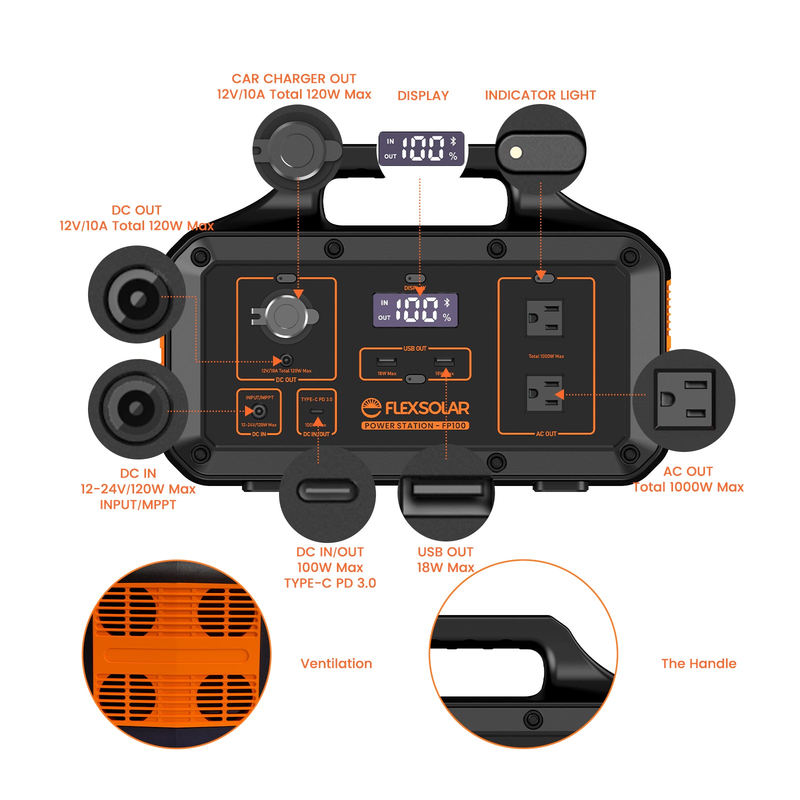 1021Wh 1000W Portable Power Station