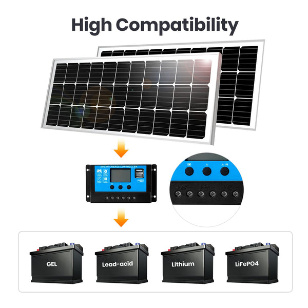 200W (2 x 100w) RV Charging System w/ PWM Solar Controller