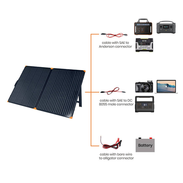 solar panel briefcase